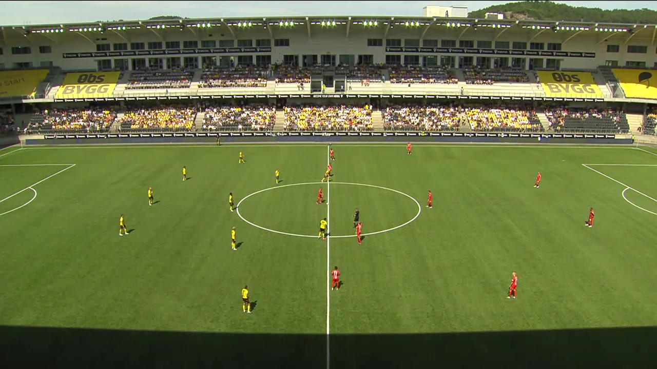 Start - Lillestrøm 0-3